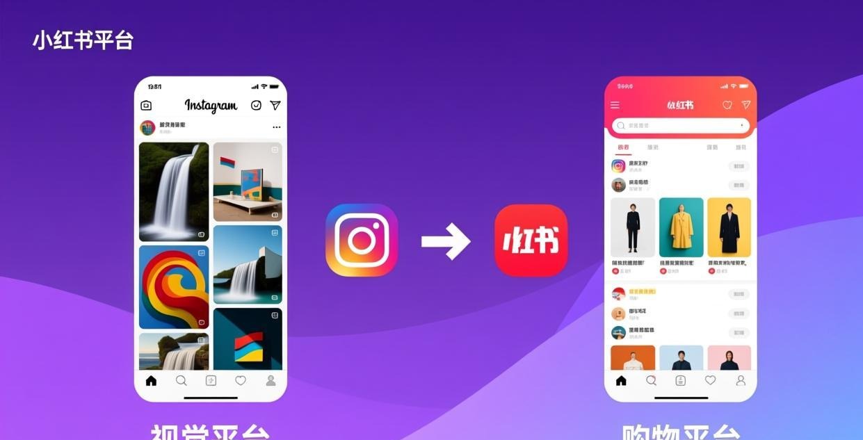 Instagram和小红书哪个好？深度对比