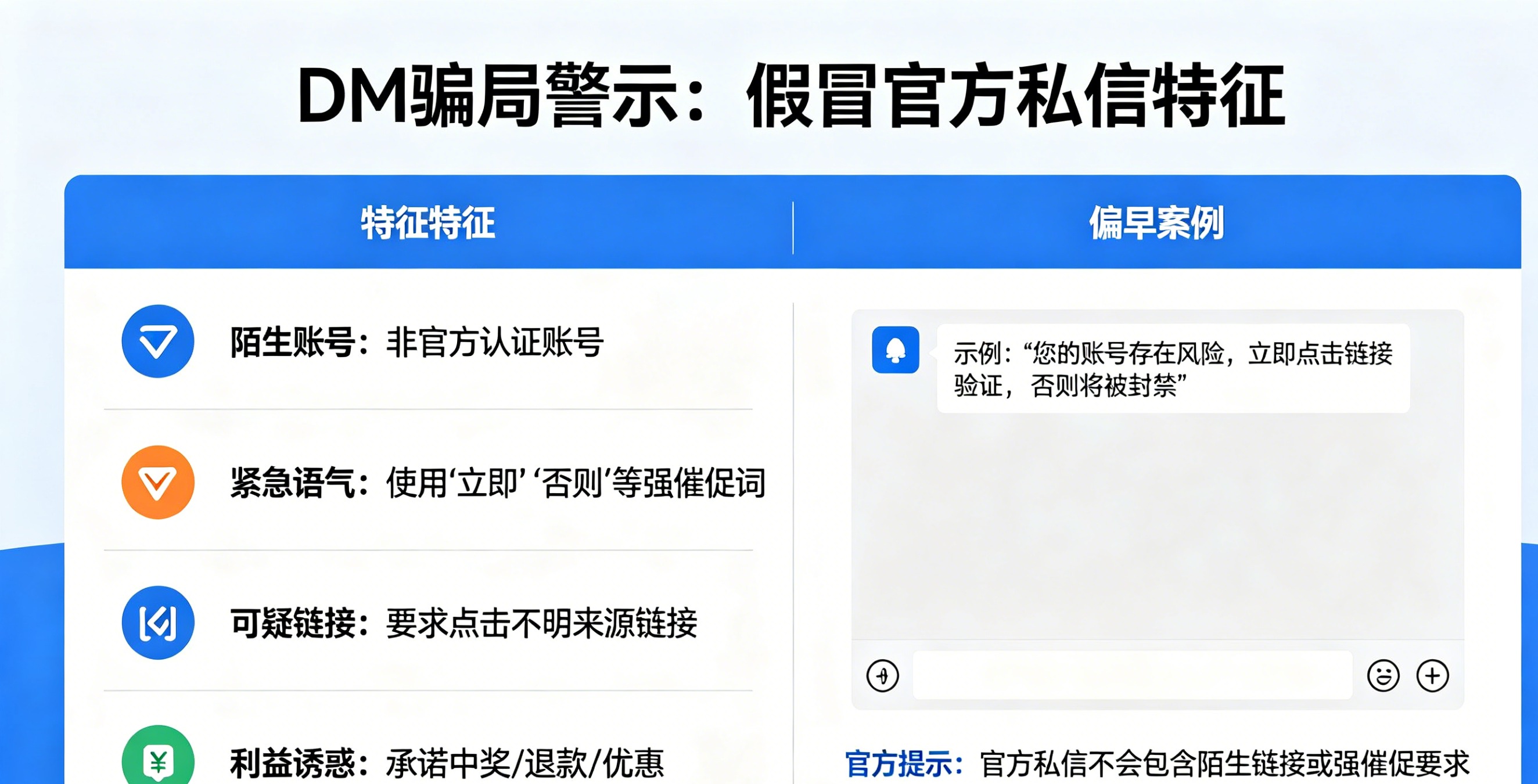 Instagram DM 消息请求文件夹示意